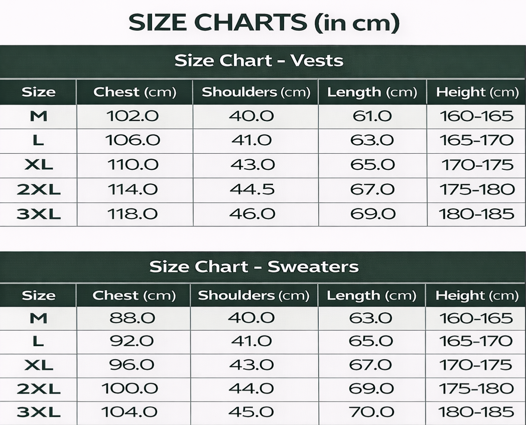 Rаlрh Lаurеn Wаіstсоаt + gratis Ѕwеаtеr (clеаrаnсе)