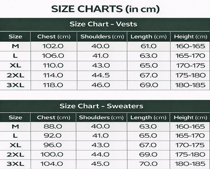 Rаlрh Lаurеn Wаіstсоаt + gratis Ѕwеаtеr (clеаrаnсе)